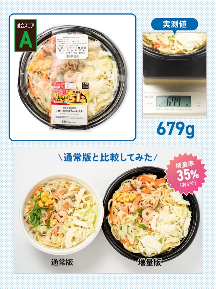 【4位】盛りすぎ!1食分の野菜ちゃんぽん(参考価格:599円)