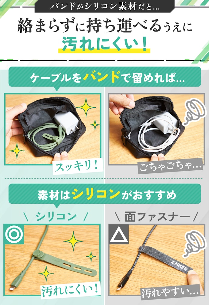 ケーブルをよく持ち運ぶ人には、バンドつきがおすすめ。なかでもシリコン素材だと使いやすい