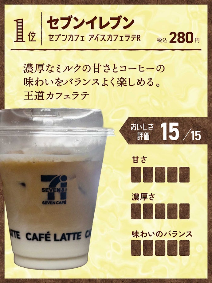 1位(同率):セブンイレブン セブンカフェ アイスカフェラテR