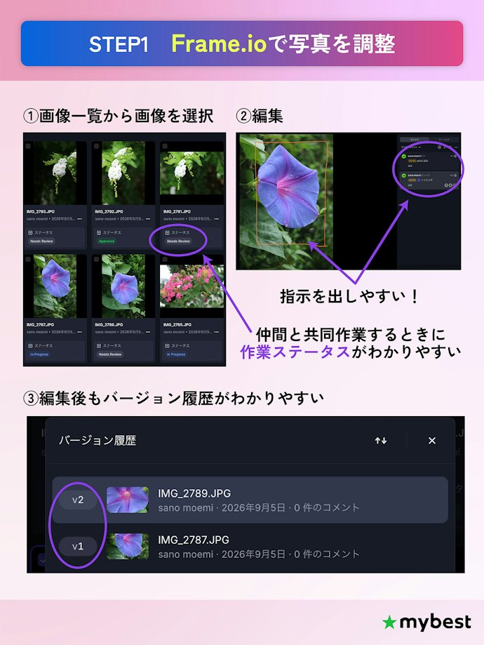 「Frame.io」が共同作業に便利!作業ステータスやバージョン履歴がわかりやすい
