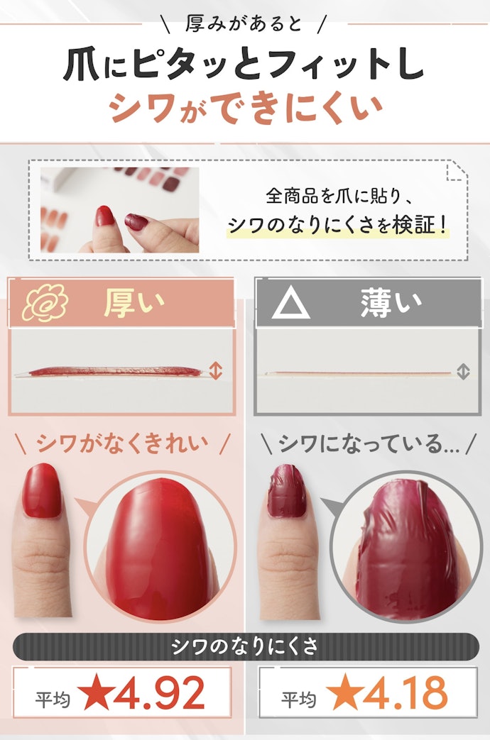 簡単に貼れてきれいに仕上がるものがほしい人は、ジェル風の厚みがあるタイプがおすすめ