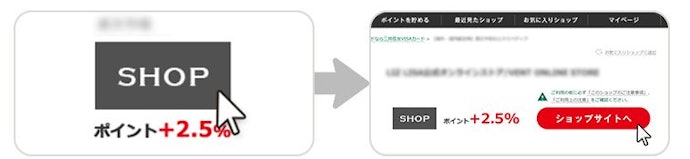 ポイントUPモールから店舗にアクセスして買い物をする