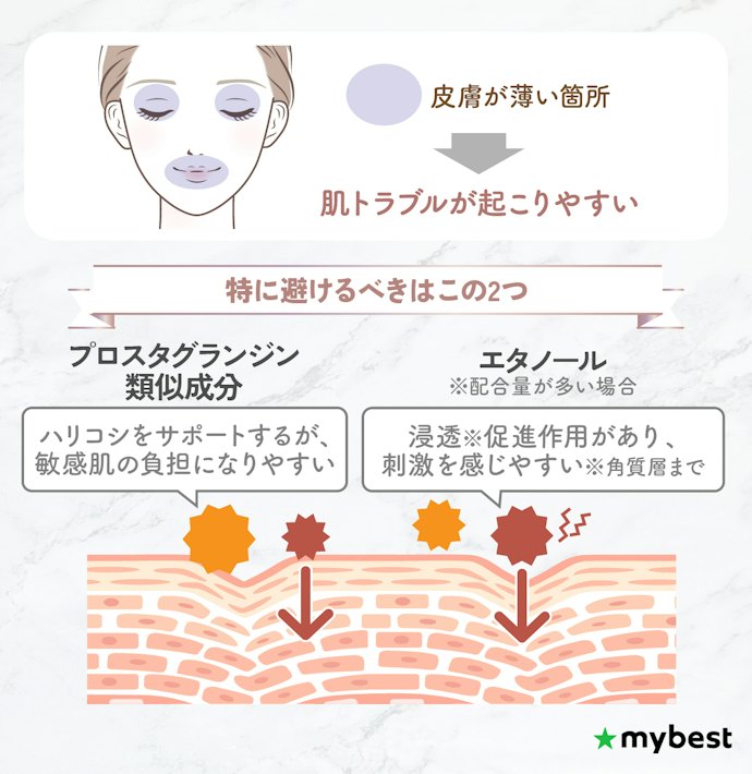 敏感肌ならプロスタグランジン類似成分・エタノール配合のものは避けよう