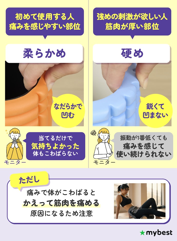 心地よく使用するために、「痛気持ちいい」を目安に柔らかめを選ぼう
