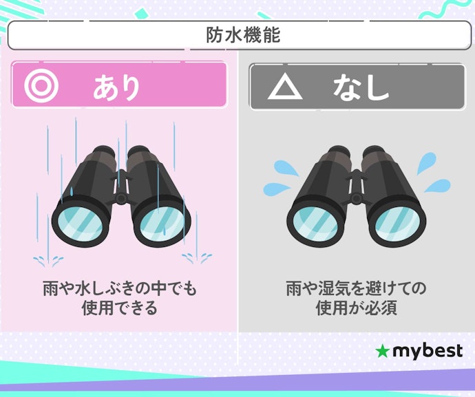雨天やアウトドア重視なら、防水機能付きを選ぼう
