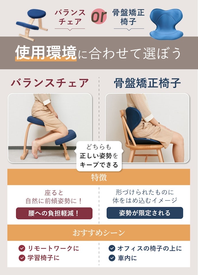 本当に腰の負担は減る?骨盤矯正椅子と何が違うの?
