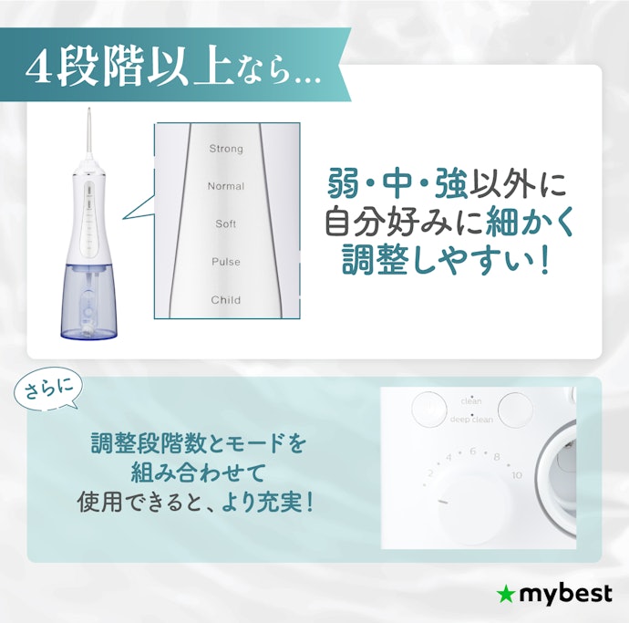 歯茎の状態に合わせて使うなら、モード・水圧調整が多いものがベター。4段階以上がおすすめ