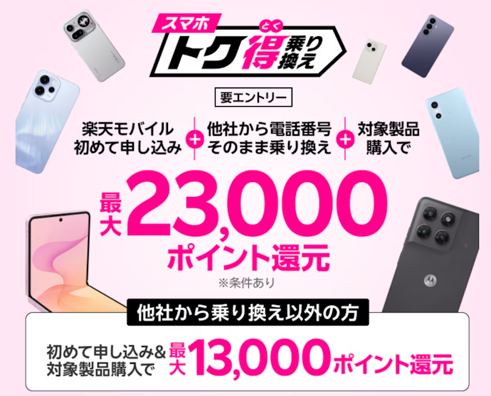 楽天モバイルへの乗り換えと対象機種の購入で最大23,000ポイント還元キャンペーン