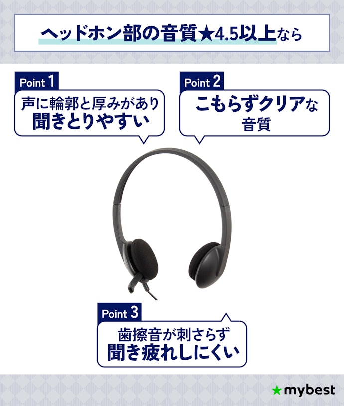 相手の声がこもらずしっかり聞こえる、“クリアで厚みのある音”のヘッドセットがおすすめ