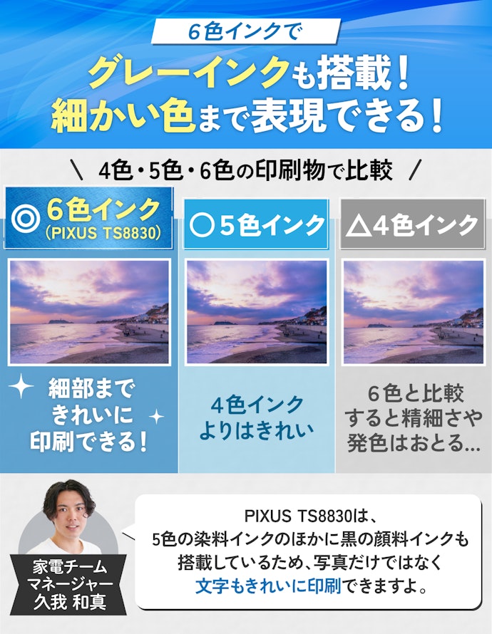 写真が趣味ならPIXUS TS8830が相性抜群!