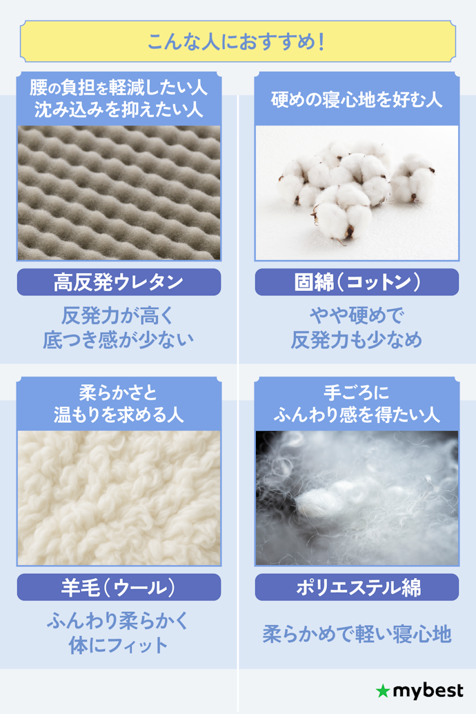 中材は好みの寝心地に合ったものを選ぼう