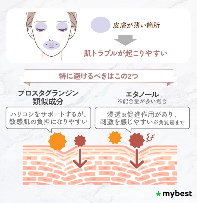 敏感肌ならプロスタグランジン類似成分・エタノール配合のものは避けよう