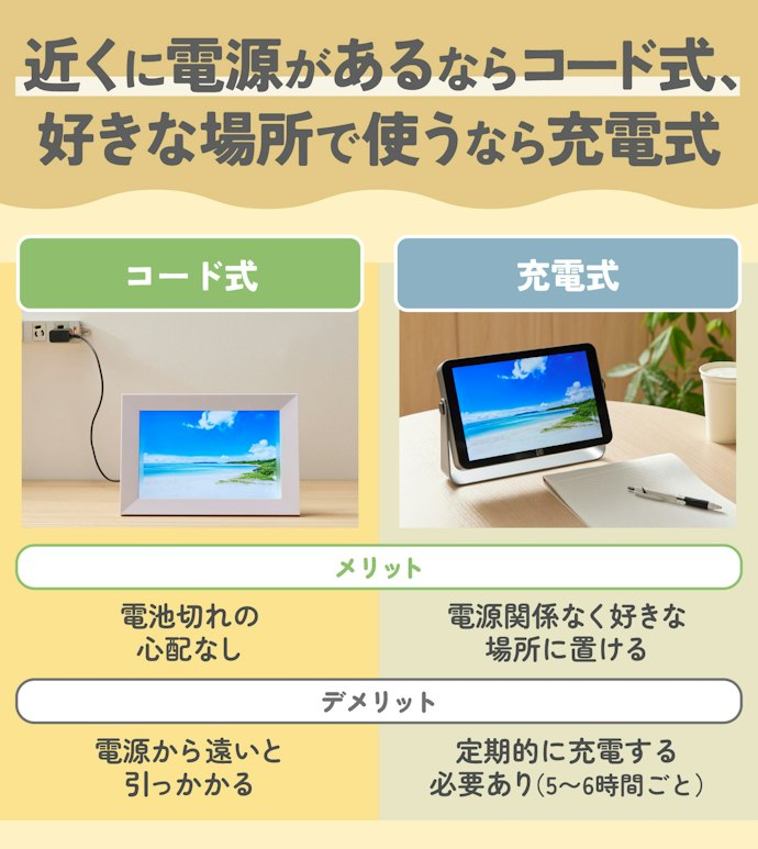 電源タイプは置く場所に合わせて適したものを選ぼう