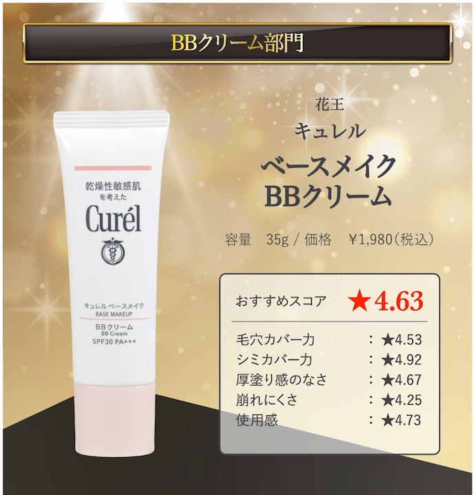 【13/BBクリーム】花王「キュレル ベースメイク BBクリーム」