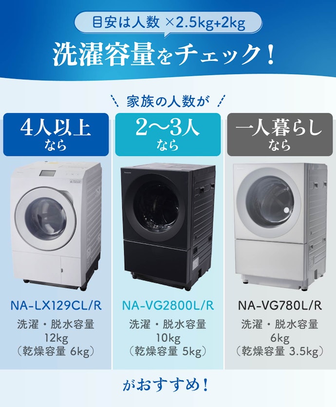 徹底比較】パナソニックのドラム式洗濯機のおすすめ人気 徹底比較】パナソニックのドラム式洗濯機のおすすめ人気