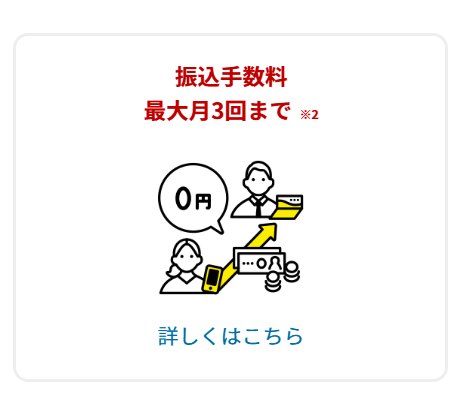 給与振込口座に指定するメリットは?