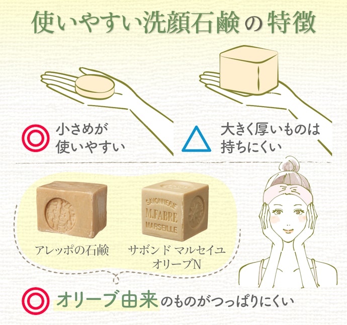 小さめサイズが扱いやすい!つっぱり感が苦手ならオリーブ由来の石鹸を