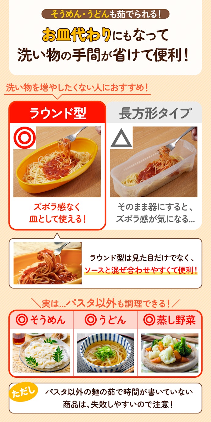 汎用性を求めるなら、ラウンド型でレシピつきの電子レンジパスタ調理器がおすすめ