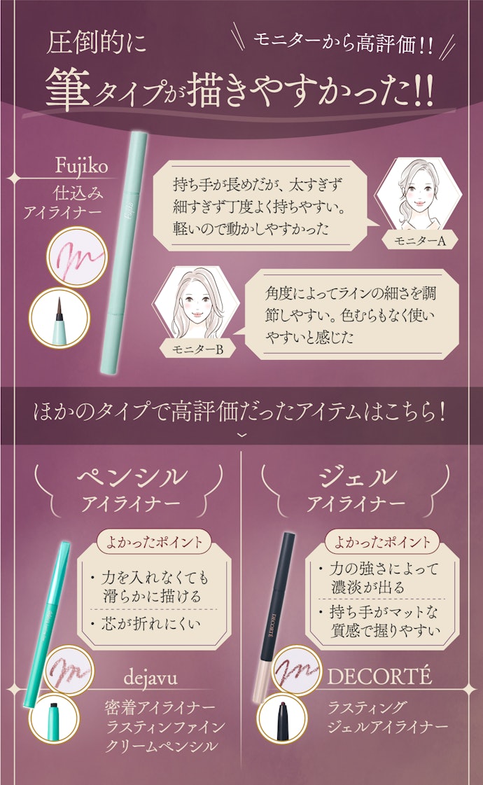 使いやすいアイライナーを選ぶなら筆タイプがおすすめ