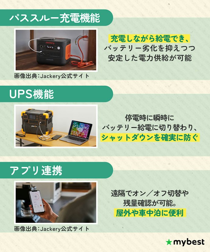 あると便利な付加機能もチェック