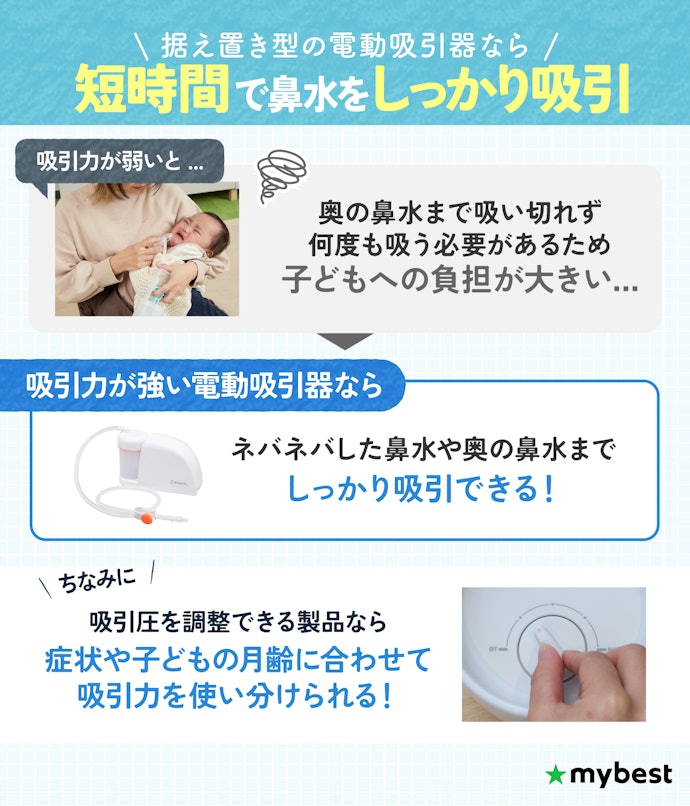 しっかり鼻水を吸うために吸引力をチェック