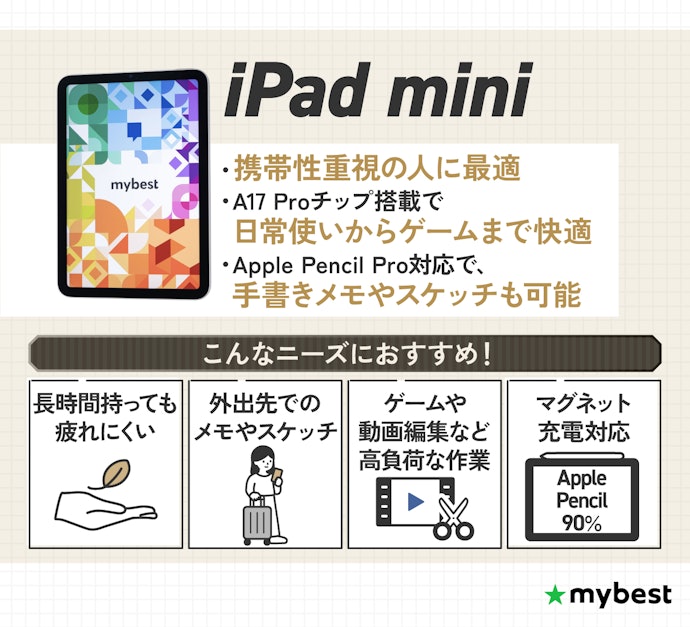 持ち運びやすさを重視するなら、iPad miniがぴったり