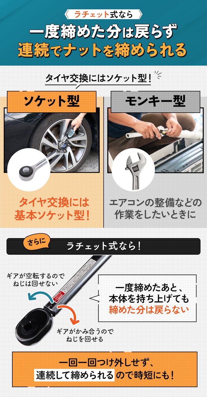 ヘッドの形状はソケット型一択!ラチェット式ならタイヤ交換が楽にできる!