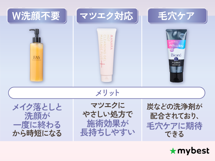 W洗顔不要・まつエク対応・毛穴ケアの機能もチェック