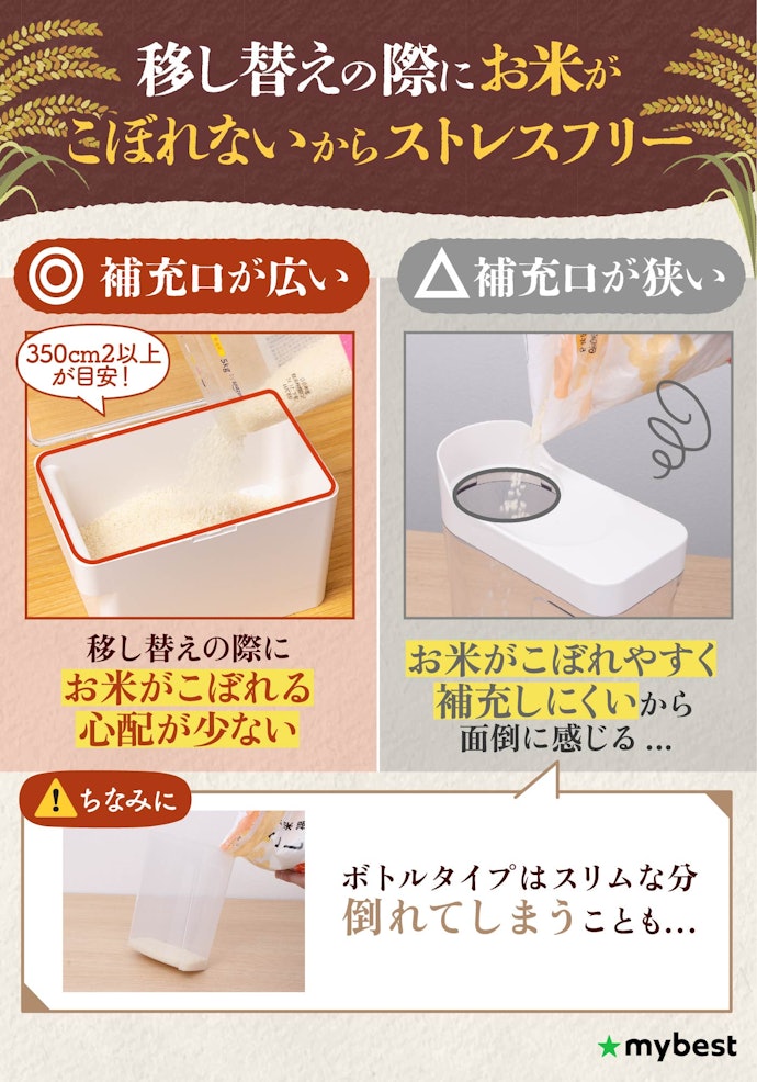 楽にお米の補充ができるよう、補充口が広いものがおすすめ