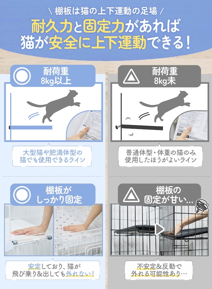 安定感のため耐荷重8kg以上でしっかり固定された棚板のものを選ぼう