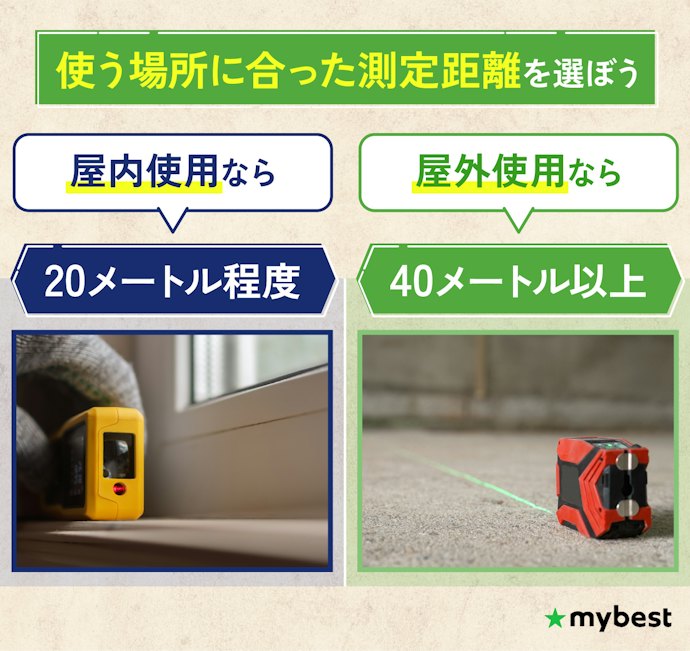 用途に合った測定距離を選ぼう