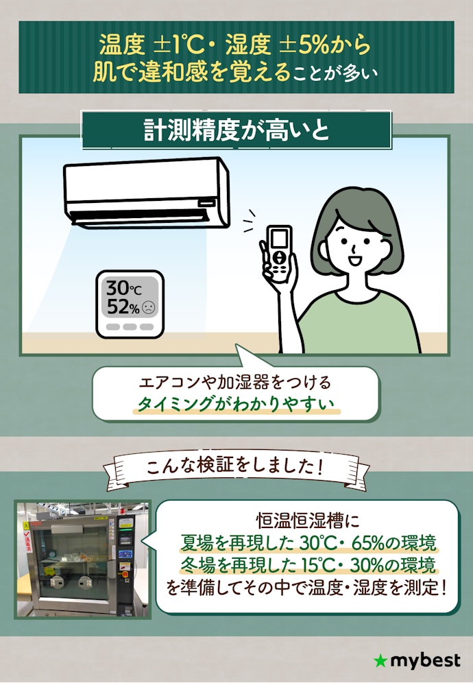 計測精度が高いものを選ぼう