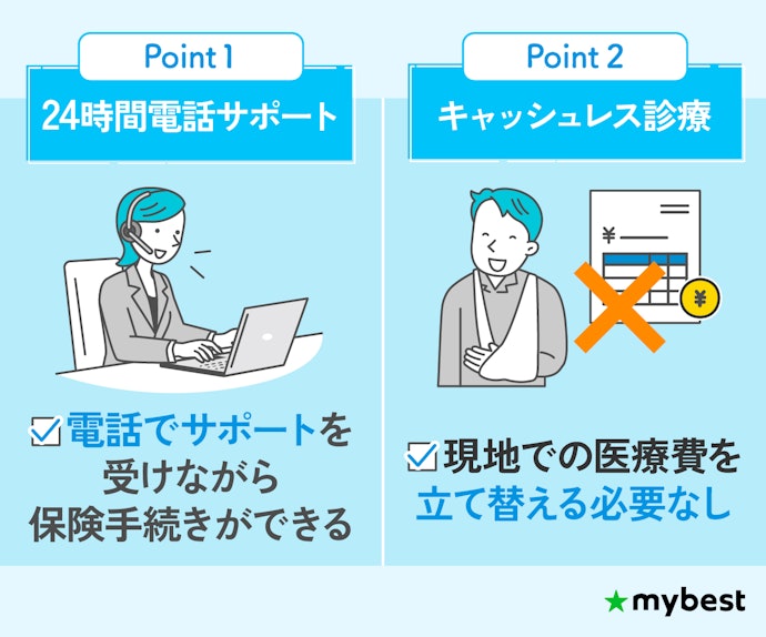 申請方法も要確認。診療費立て替え不要や電話サポート対応のクレカがおすすめ