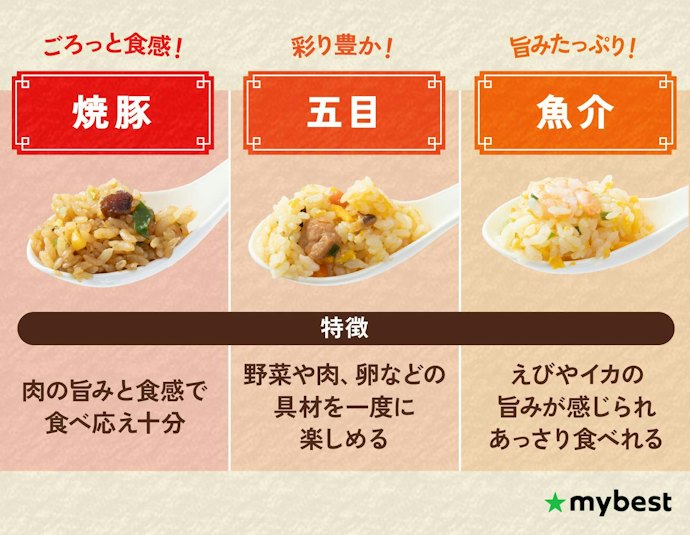 食べ応えを求めるなら、具材の種類・量を確認しよう