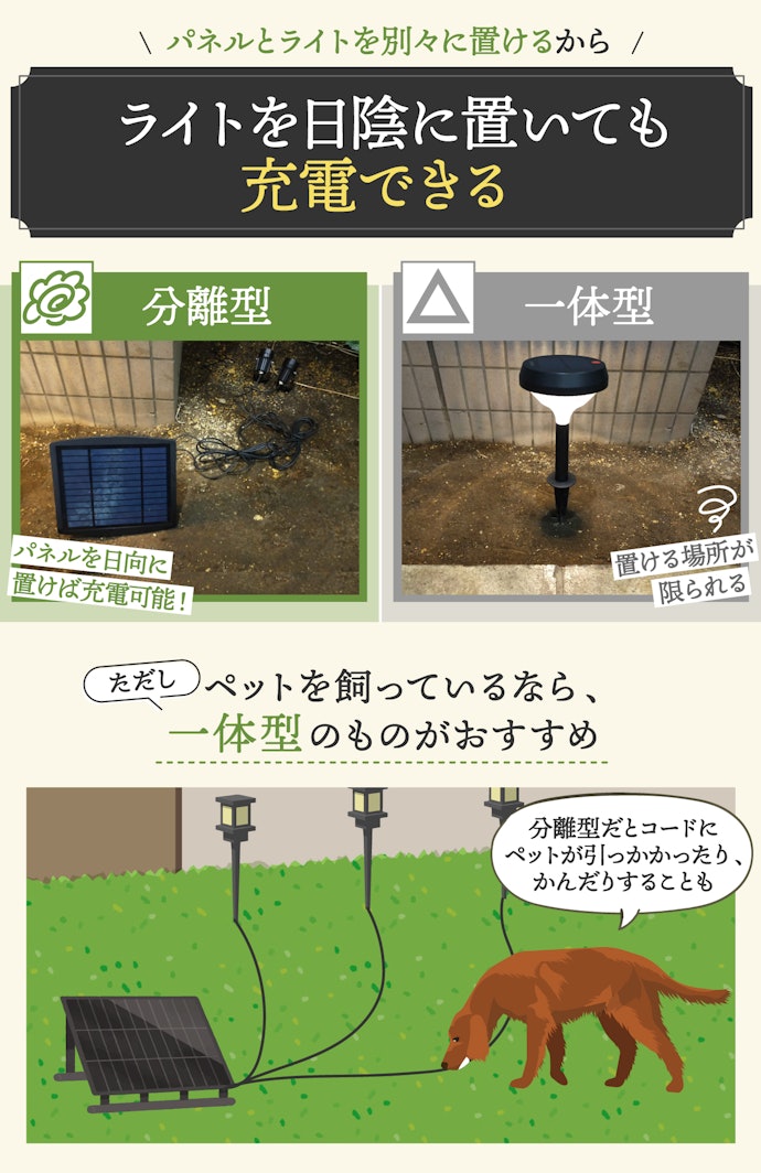 日陰に置きたいなら、ソーラーパネルが分離するものを選ぼう