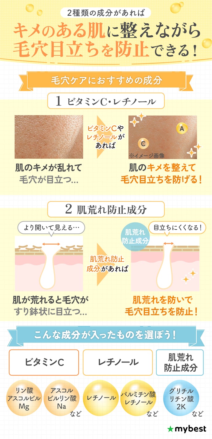 まずは毛穴ケア成分をチェック!ビタミンCやレチノール&肌荒れ防止成分配合がおすすめ