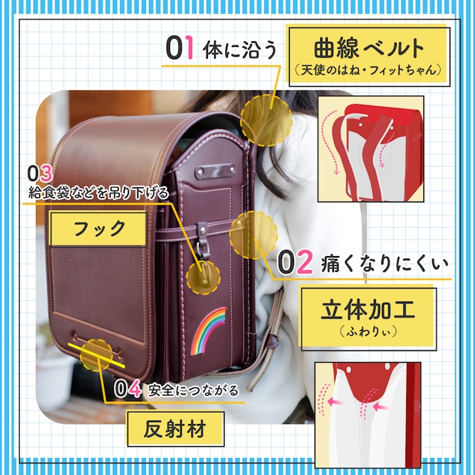 肩ベルト?クッション?各メーカーこだわりの設計をチェック