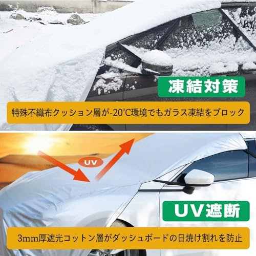 サンシェードとしても使いたいなら、UVカット機能があるものがベター