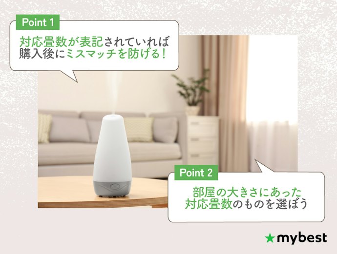 使う部屋の広さに合わせて対応畳数を確認しよう