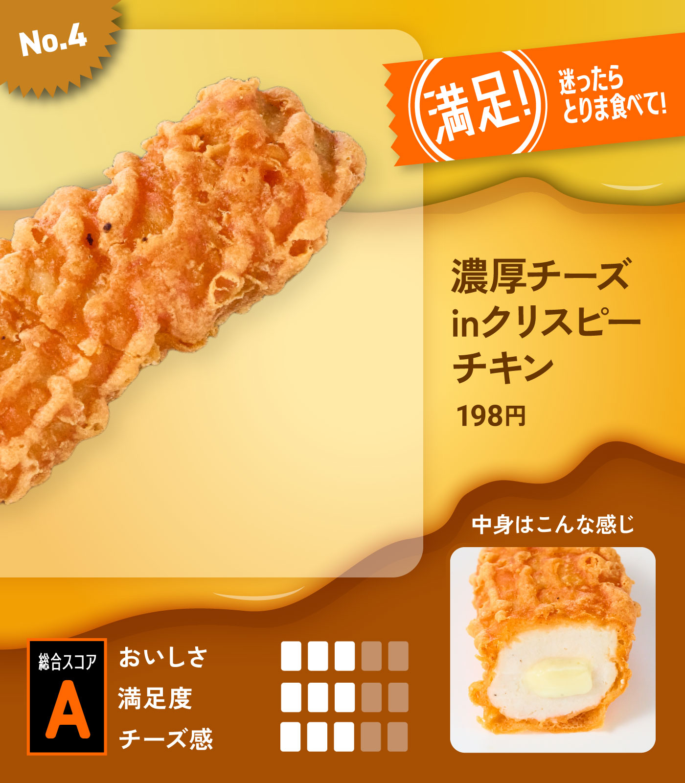 濃厚チーズinファミチキが復活!】ファミマの新作～定番ファミチキ4商品