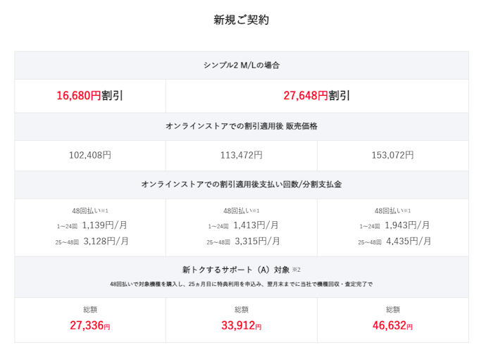新規契約でも割引がある:月々1,139円~