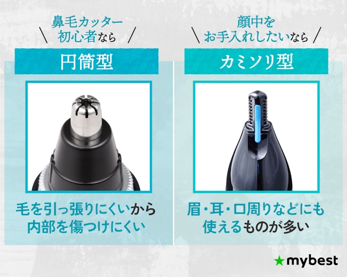 刃の種類・形状で選ぼう