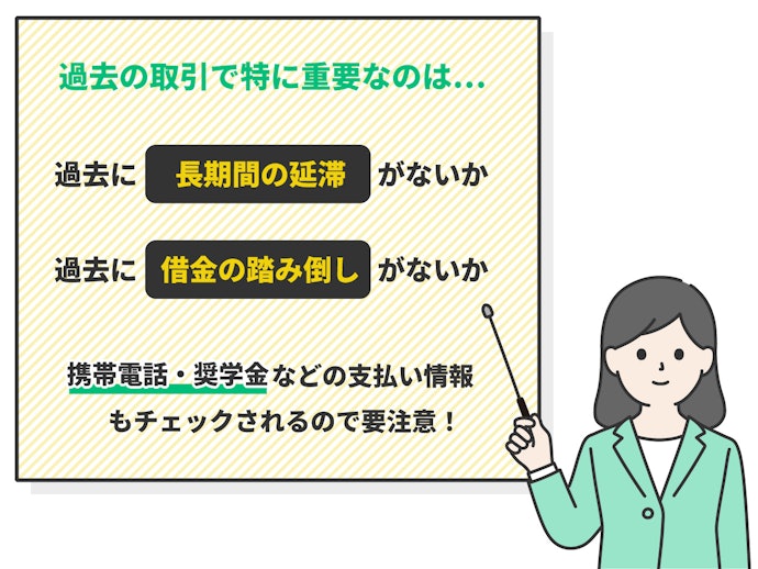 過去の取引履歴(クレジットヒストリー):過去に延滞がある人は注意