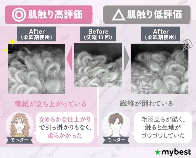 ふわふわな仕上がりを求めるなら、肌触りの良いものを選ぼう