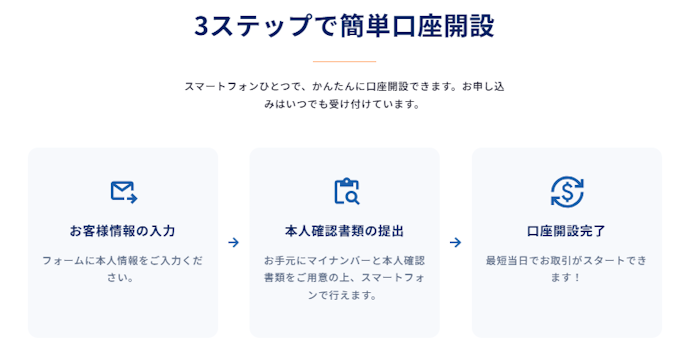 最短でいつから取引を始められる?