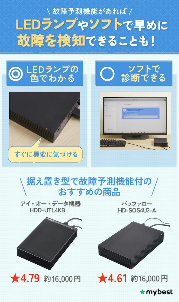 あるとうれしい故障予測機能!価格もほとんど変わらない