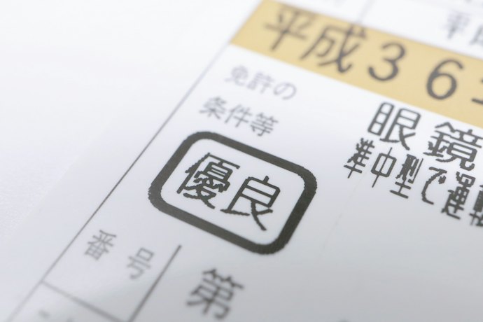本人確認書類:必ず提出を求められる