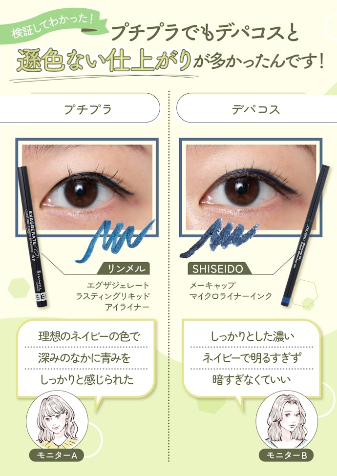 ブランドにこだわらないならプチプラでもOK!