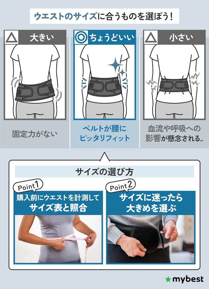 腰をしっかり支えるためにサイズ選びが大切。装着前にウエストを計ろう