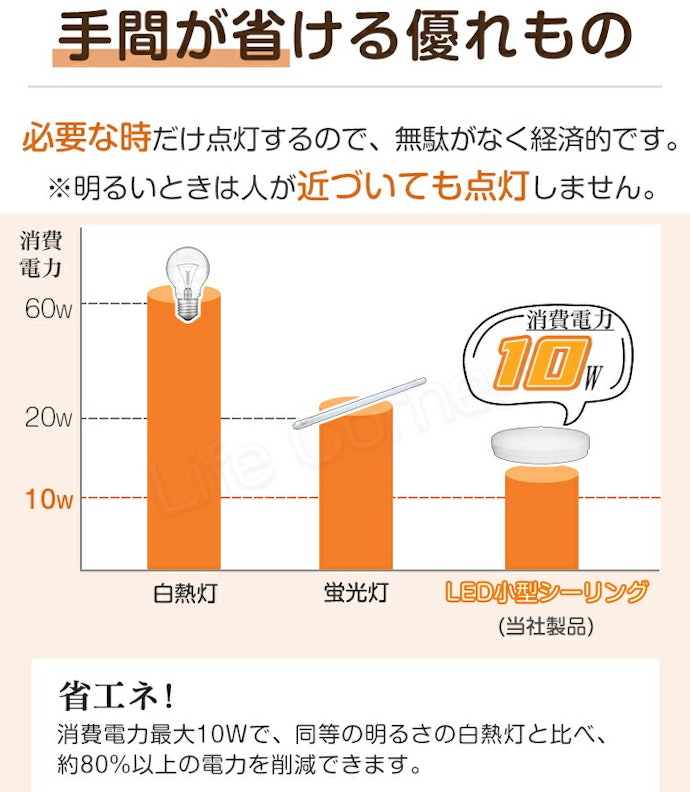 人感センサー・調光など使い勝手を向上させる機能に注目